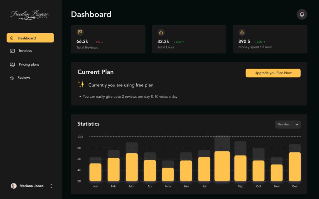 User Dashboard_1